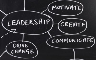 6 best characteristics of an effective leader